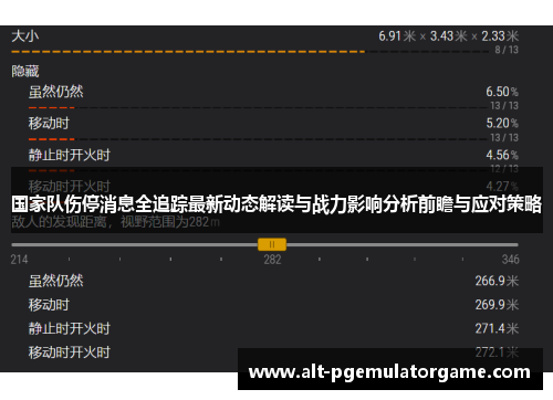 国家队伤停消息全追踪最新动态解读与战力影响分析前瞻与应对策略 国家队伤停消息全追踪最新动态解读与战力影响分析前瞻与应对策略