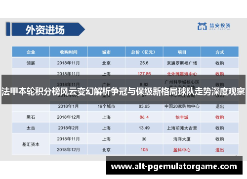 法甲本轮积分榜风云变幻解析争冠与保级新格局球队走势深度观察
